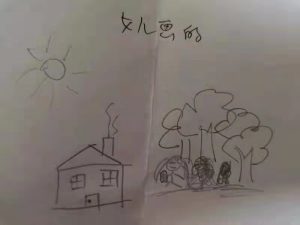 第279期心理沙龙